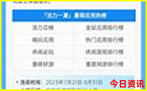宁波有什么地方好玩的旅游景点